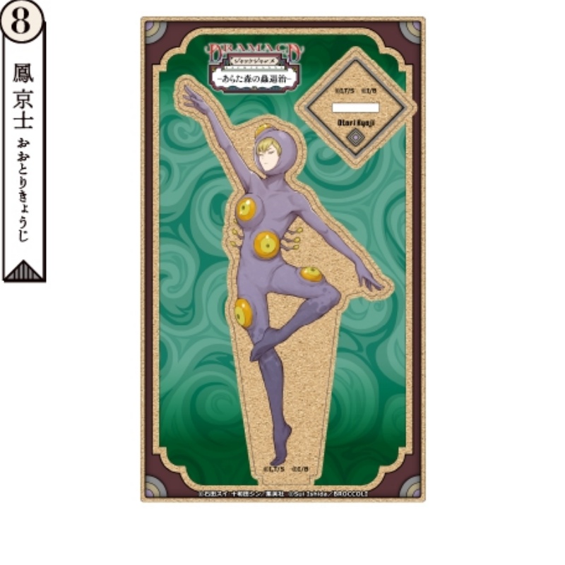 JACK JEANNE Acryl-Standfigur S – Plant Jackfruit Bewertung und Preis