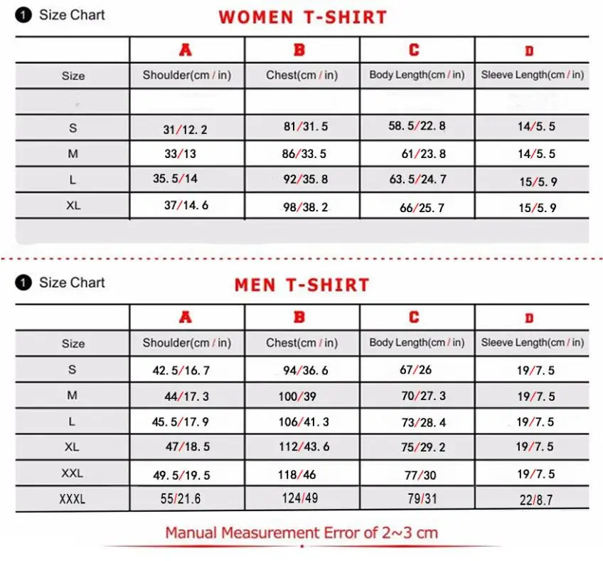 Pflanzen-Einkaufsliebhaber-Ges – Plant Parent Shirt Bewertung und Preis